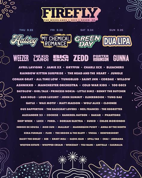 Green Day Setlist at Firefly Music Festival 2022.